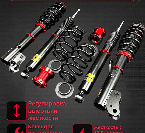 Стойки Honda Vezel RU1-RU4 2014-2020