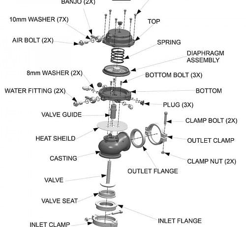 Вестгейт Tial MVR style  44мм (с водяным охлаждением)