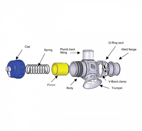 Blow-OFF - Turbosmart - 38мм с регулировкой